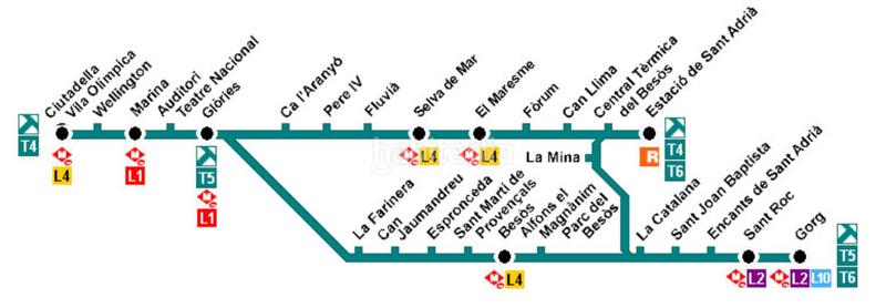 Foto 6d80c1b9-1da1-4f7e-a374-85eb8fc94e1c. Piso  en venta en Sant Adrià Nord Sant Adrià de Besòs