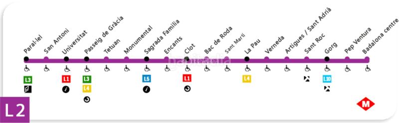 Foto b41525b1-4d84-4c06-9abe-1e478f32ece6. Piso  en venta en Sant Adrià Nord Sant Adrià de Besòs