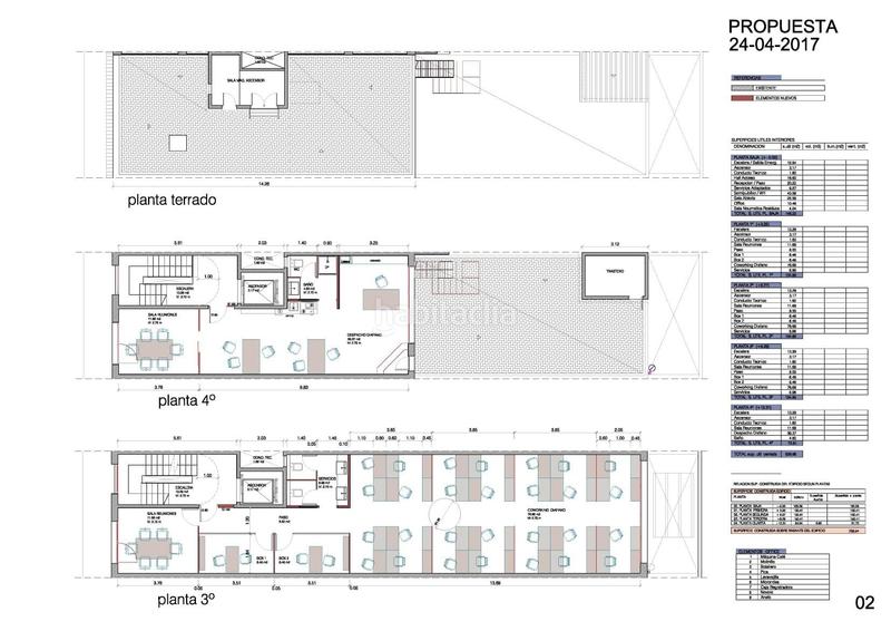 Foto 533944a0-18b4-4f40-b71f-5cda87a6e2a9. Miete büro mit heizung in Poblenou Barcelona