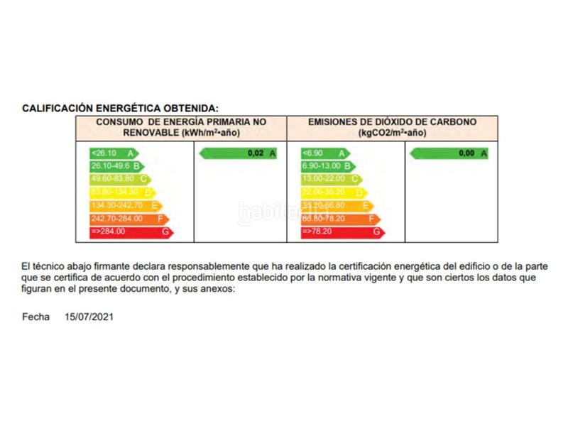 Foto 7d3baff3-d0a5-4d30-88a0-97528d2f46a5. Bauernhof in 4 608 in Sant Llorenç des Cardassar