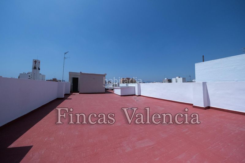 Foto 166f4dd7-3dc4-4583-8f97-d5eb56de80d8. Affitto edificio in Avenida de Abril-9 de Octubre Sagunt