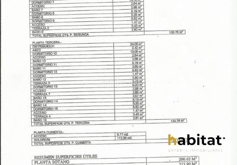 Foto 8dbae6a5-1320-42f7-b8b7-779762a91782. Edifici a Pobla de Mafumet (La)