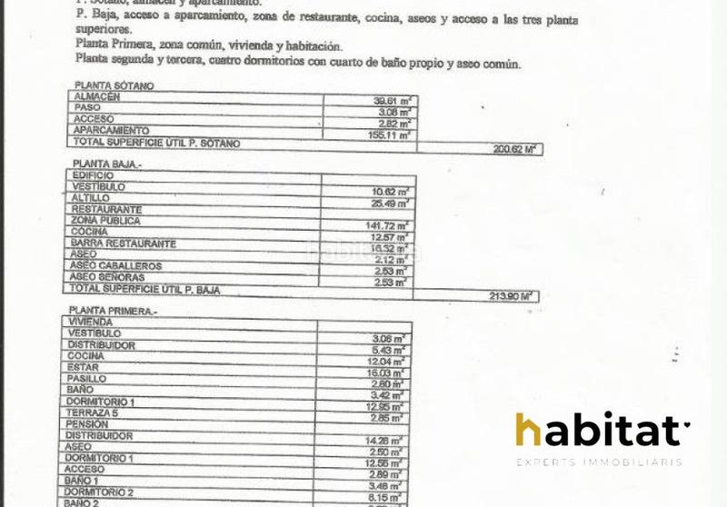 Foto a3c119f5-0096-42b8-8da2-af061b930ed9. Edifici a Pobla de Mafumet (La)