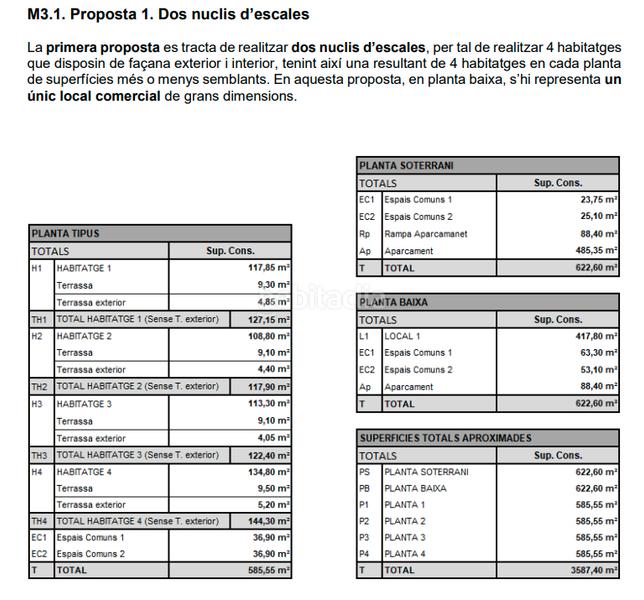 Foto 95db8f61-4f18-4a94-aaca-76eb4a53995b. Wohngrundstück in Centre Torredembarra