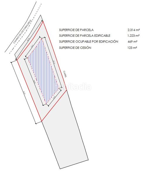 Foto fc1c1158-62f6-477c-a3d2-997e91cfed5f. Terreno residenziale in Aljucer Murcia