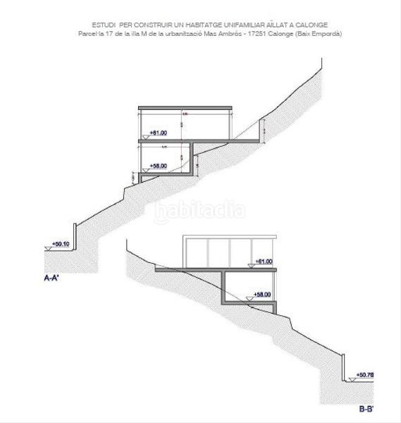 Foto 0f3e4cb0-99a5-4bc9-87bb-b4313e2203ee. Terreny residencial a Cabanyes-Mas Ambrós-Mas Pallí Calonge