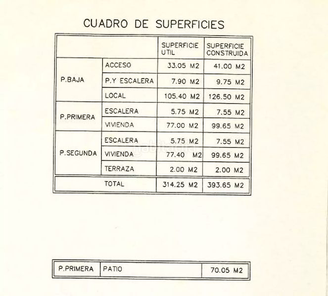 Foto e1762a82-5e50-4140-95d0-0dc967e1f8d8. Casa amb aparcament a El Pedró Palamós