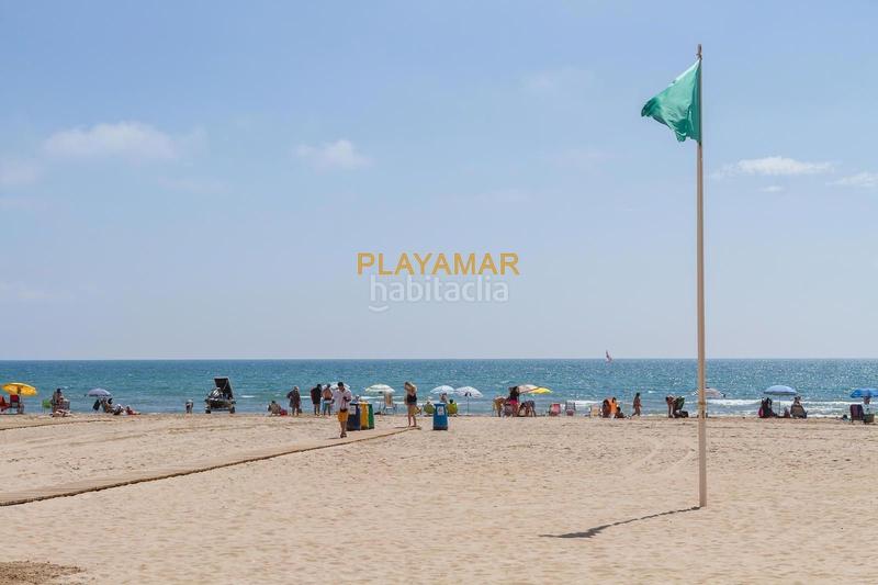 Foto a59866cc-5cfa-46c7-a4b6-894e1a7b825b. Aparcament cotxe a Racó Cullera