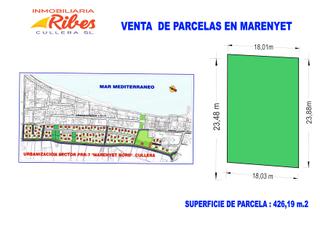 Terreny residencial a Avinguda marenyet 23. Parcelas urbanizables zona marenyet