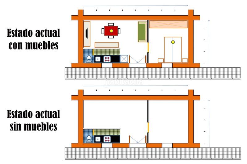 Foto 138bce47-db59-4b1c-b1e4-493aae007d57. Piso en Barceloneta Barcelona