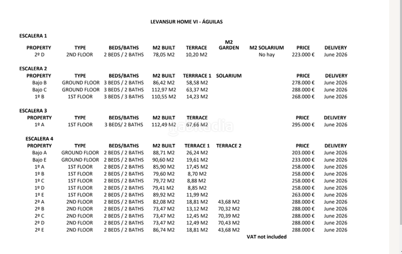Foto 4fcb88d5-94d1-48fc-be93-990e9892873a. Piccolo appartamento con riscaldamento piscina in Águilas