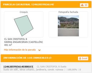 Terreny residencial a Calle san cristòfol 8