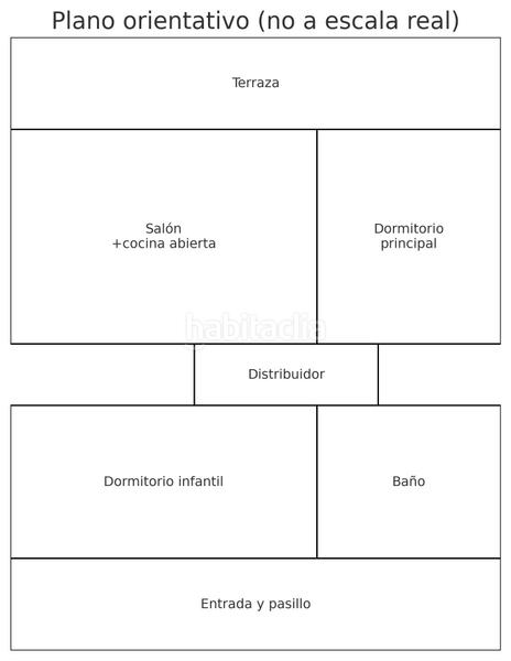 Foto fe14bf11-ce1c-4af6-a048-ff363412462a. Piso encantador apartamento con amarre en santa margarita en Roses