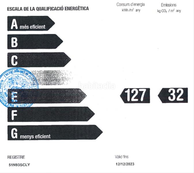 Foto bd8f8cf2-5065-4ebb-89a2-a73585e7090a. Pis a Can Vidalet Esplugues de Llobregat