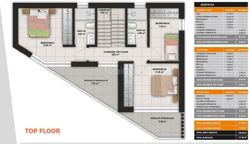 Foto 567e4be1-7d97-4203-b2c6-f19ee3e92592. Xalet amb aparcament a Aguas Nuevas Torrevieja