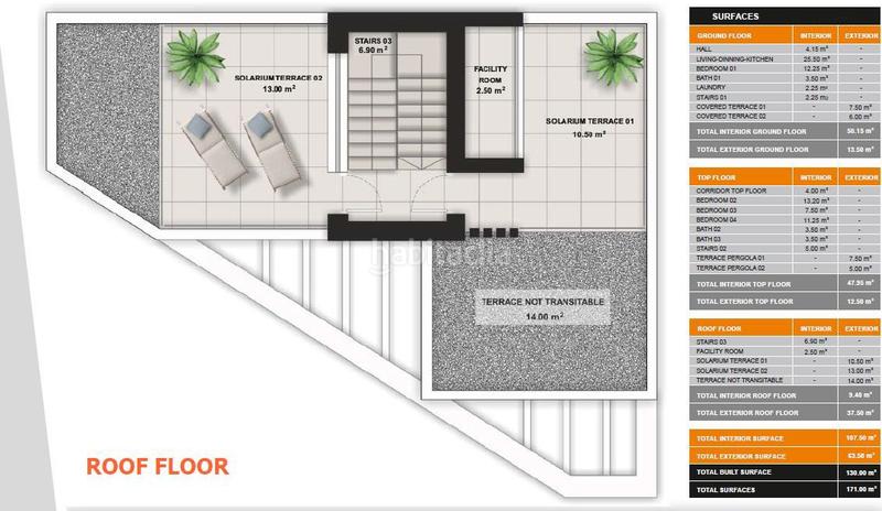 Foto 5eb9670a-3677-43fd-8bc0-1d2a9a08b827. Xalet amb aparcament a Aguas Nuevas Torrevieja