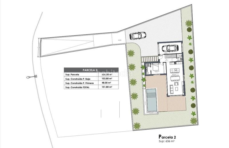 Foto 029e9620-a19e-4eed-a094-3ab401f10f6b. Residential plot in Rojales