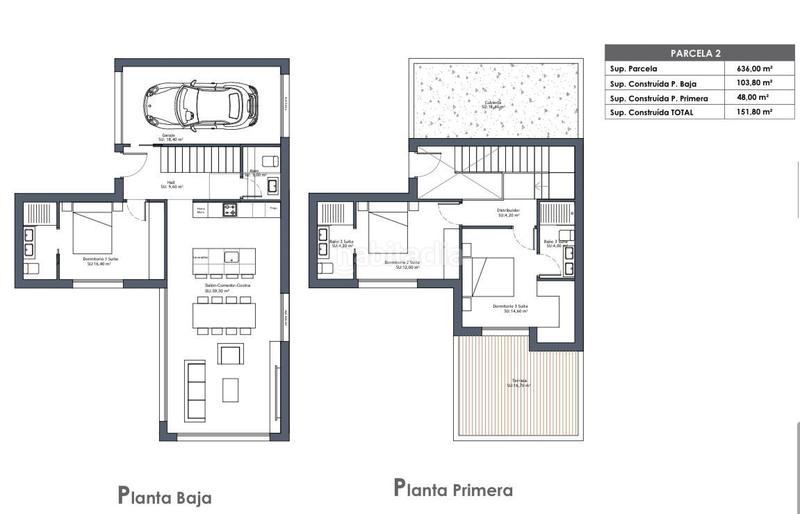 Foto 8d42f505-2e80-40f4-a538-25456166a809. Residential plot in Rojales