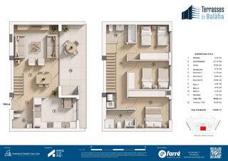 Duplex  Plaça països catalans. 1-b  terrasses de balàfia