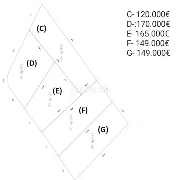 Foto 3635e958-0f9f-4111-8eed-9c7dfc8c7ddb. Terreno residencial espectaculares terrenos en centro residencial en Sant Fost de Campsentelles