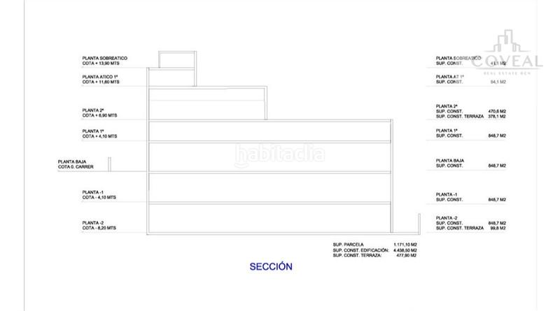 Foto b51289ae-ee03-4773-aff9-7f14b5c2bcec. Alquiler nave industrial alquiler naves en edif. industrial espacio flexible desde 300m2 en Mataró