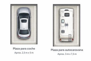 Rent Car parking in Sant Llorenç Savall. Plazas para vehículos, autocaravanas  roulottes en sant llorenç