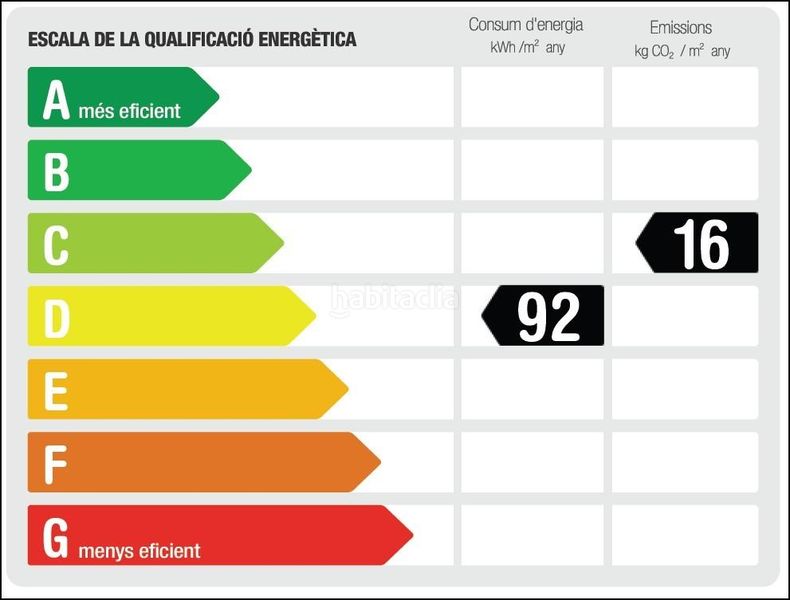 Foto 0a02790f-cb06-40f6-9a30-9e84cabb64ce. Casa amb aparcament piscina a La Franquesa-Oasis Park Vendrell (El)