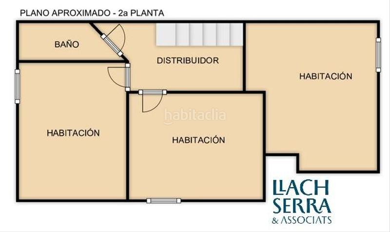 Foto b1df0d82-5e4b-4fb7-b742-1f7072965b76. Casa aparellada a Castellet i la Gornal