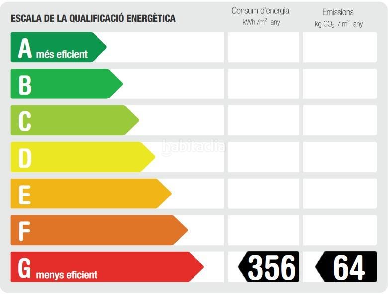 Foto 99dbd3b1-1348-4464-8000-16ad42632298. Local comercial a Carmel Barcelona