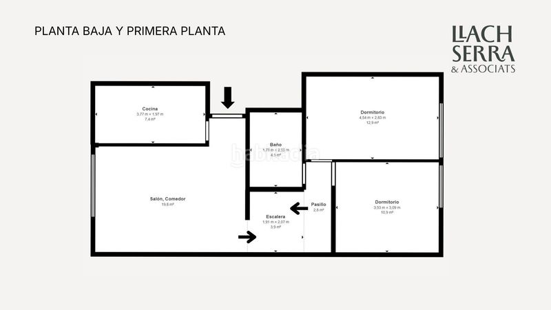 Foto a400b4d7-94a8-47f2-82a3-d05d36e3d97b. Appartamento con parcheggio in Roca del Vallès (La)
