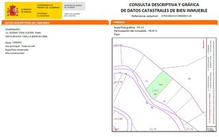 Wohngrundstück in Bigues i Riells del Fai