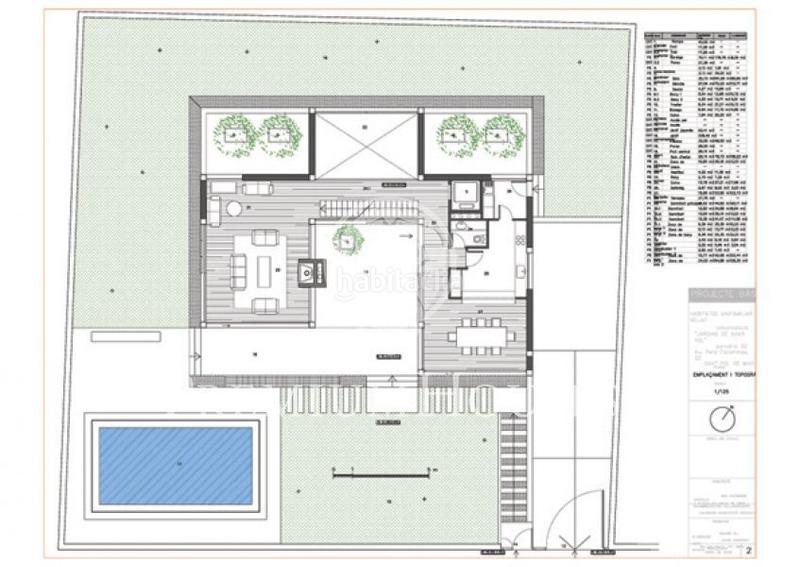 Foto 5bd87544-f233-4552-838b-a605ddb78c03. Wohngrundstück in Urbanitzacions Sant Pol de Mar