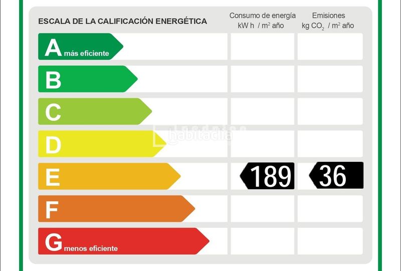 Foto cf2bf8f6-f35c-43c1-95aa-9d8932902b87. Pis a Fort Pienc Barcelona