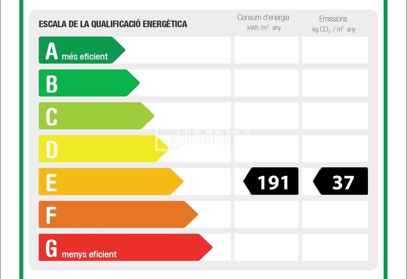 Foto af0477b3-11e3-4b70-a1fa-30eb991e32c5. Pis amb calefacció aparcament a Sagrada Família Barcelona