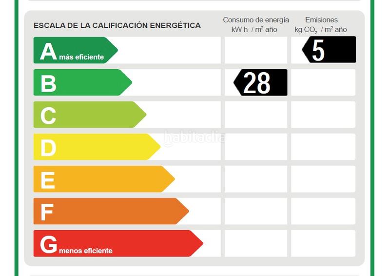 Foto 9665f5e5-ec20-408a-a7e3-fc2e4fdef342. Location appartement avec chauffage piscine dans Les Roquetes Sant Pere de Ribes