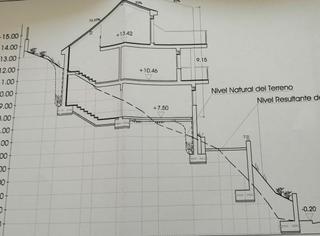 Wohngrundstück in Vallirana. Fantástica parcela de 950 m2 en urb. el mirador