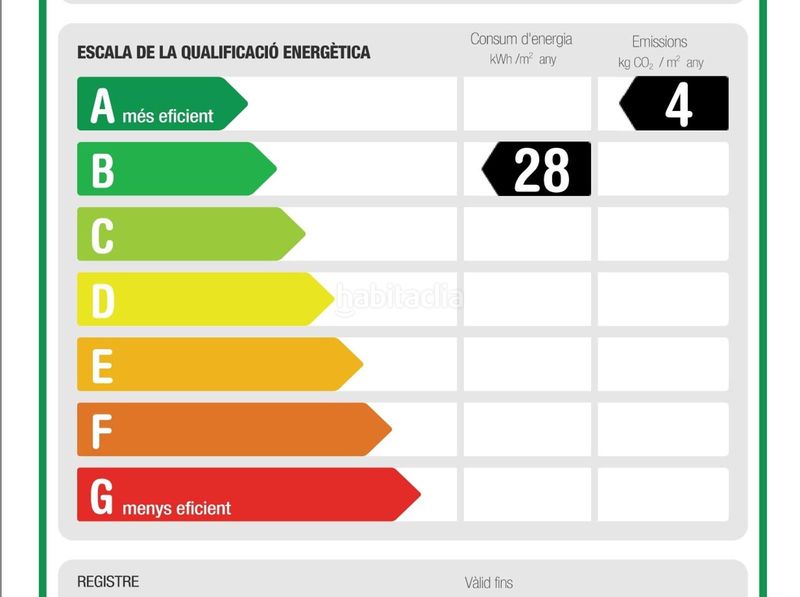 Foto c39d1a3a-de89-4f9a-95a0-6c4c77eecf1d. Pis amb calefacció a Creu Alta Sabadell