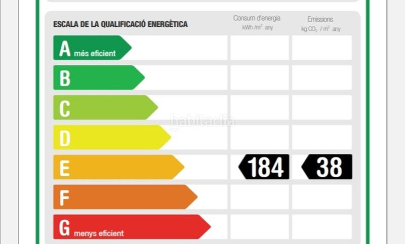 Foto 294b0694-b2ca-47e5-859e-013edbde7e61. Location appartement dans Sol i Padrís - Sant Oleguer Sabadell
