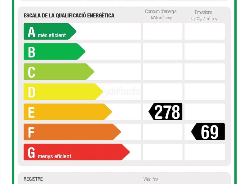 Foto ea89e793-eec4-46e1-953e-09914210520e. Rent business premise in Concòrdia Sabadell