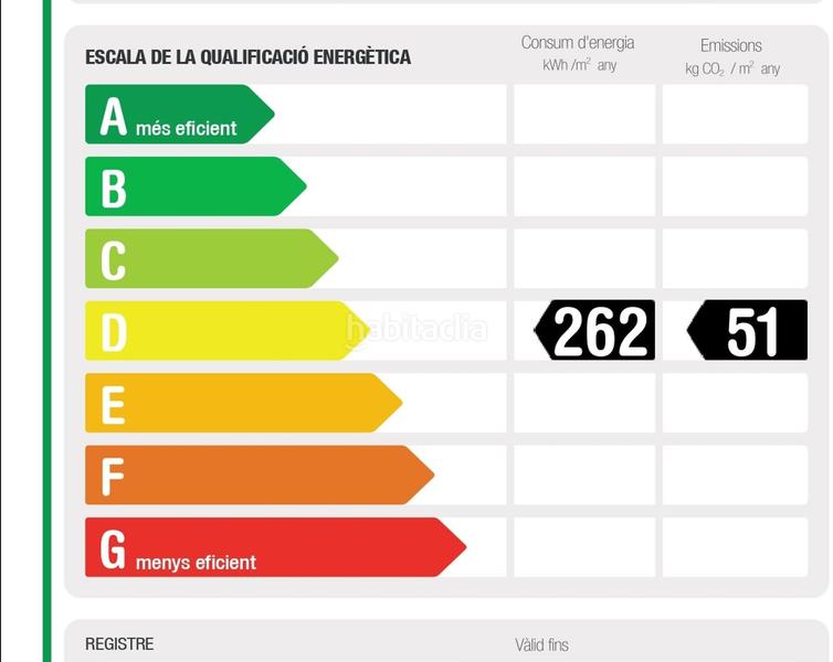Foto 04e418fa-254b-40fb-a488-8fc7642e77fa. Local commercial dans Concòrdia Sabadell