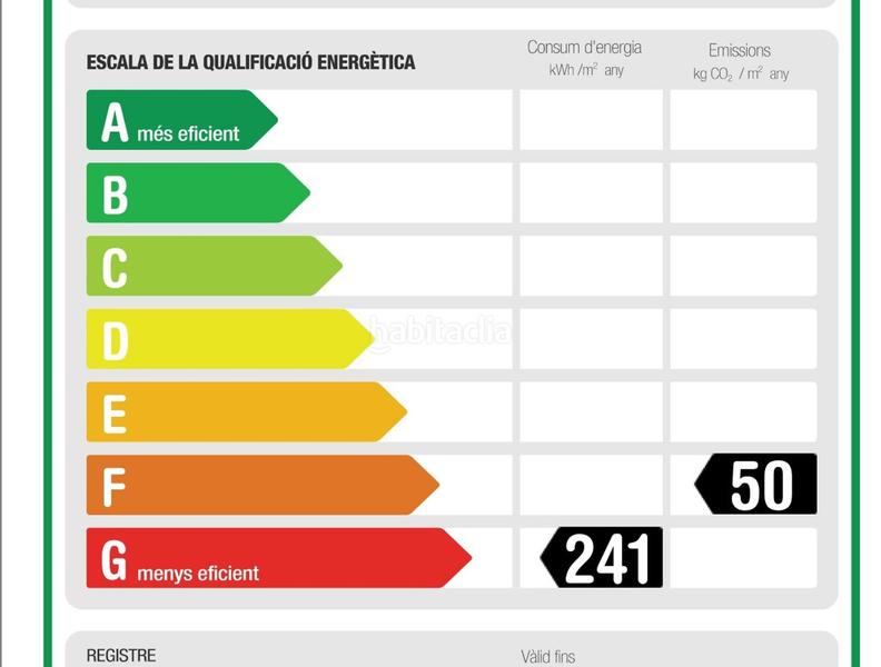 Foto d2e77fe4-8091-4e0e-820a-d270fdc476c0. Pis amb calefacció a Torre-romeu Sabadell