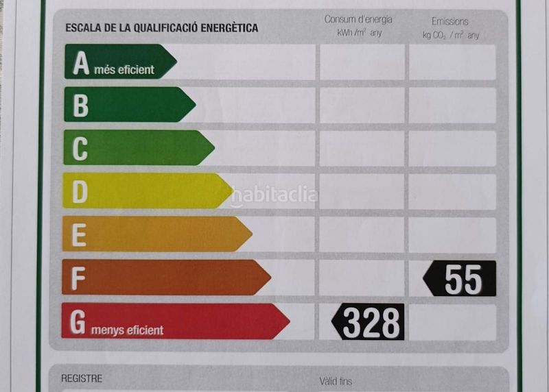 Foto 17c246f6-63fd-4dac-aac5-d34722e28477. Pis amb calefacció a Ca n'Oriac Sabadell