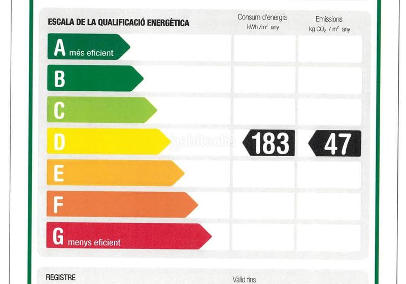 Foto cec6f5e6-30d6-424d-8bba-0646570c1b13. Location local commercial dans Centre Sabadell