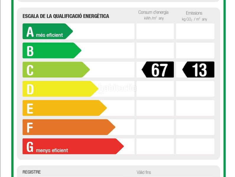 Foto cd8f1952-f7ee-4ce7-a036-58b6a03389b6. Appartamento con riscaldamento in Centre Sabadell