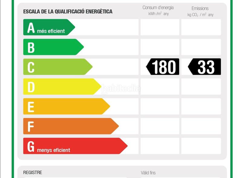 Foto a87d18bf-d9b3-4193-b048-0a08faf37aeb. Lloguer local comercial a Can Feu Sabadell