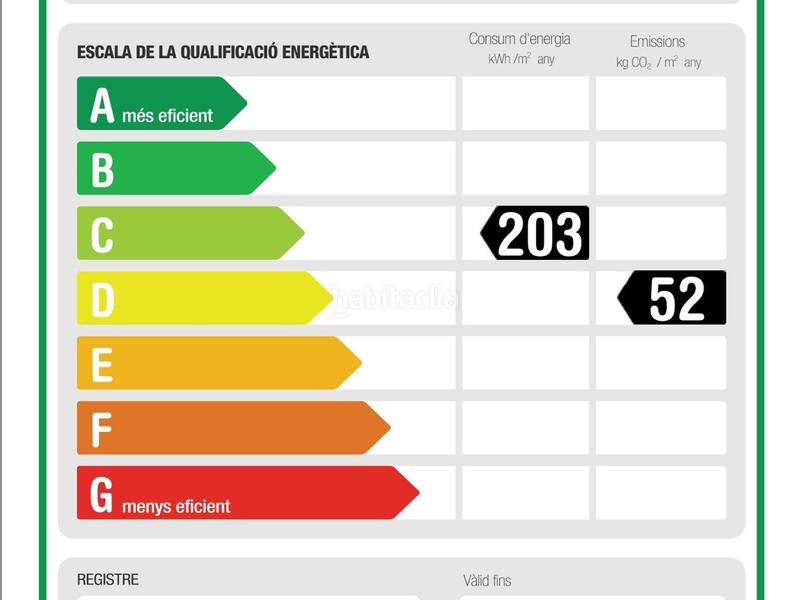 Foto 4a379061-1671-4d2c-b69e-5793f2763037. Rent business premise in Ca n'Oriac Sabadell
