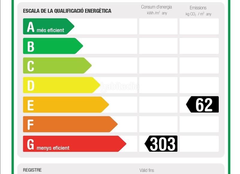 Foto e7675b9c-75c4-41d2-857f-e2deef68ebdb. Casa  esquinera en venta! en Torre-romeu Sabadell