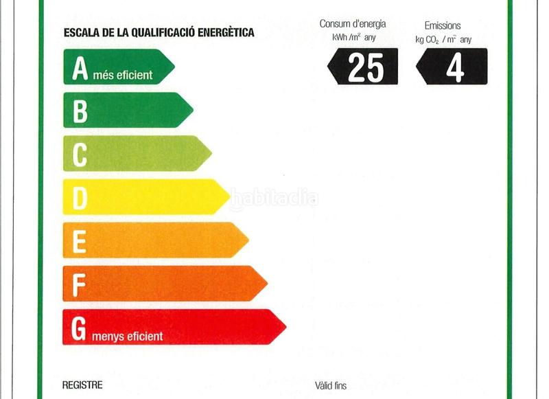 Foto da138d9c-4166-4671-a2a0-fd4882d78c07. Pis amb calefacció piscina a Eixample Sabadell