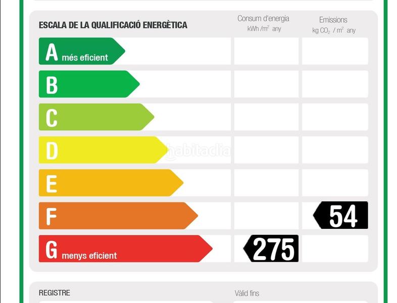 Foto b5b03bfe-ef37-4581-ba42-9e7fdaecdfcb. Location appartement dans Centre Sabadell
