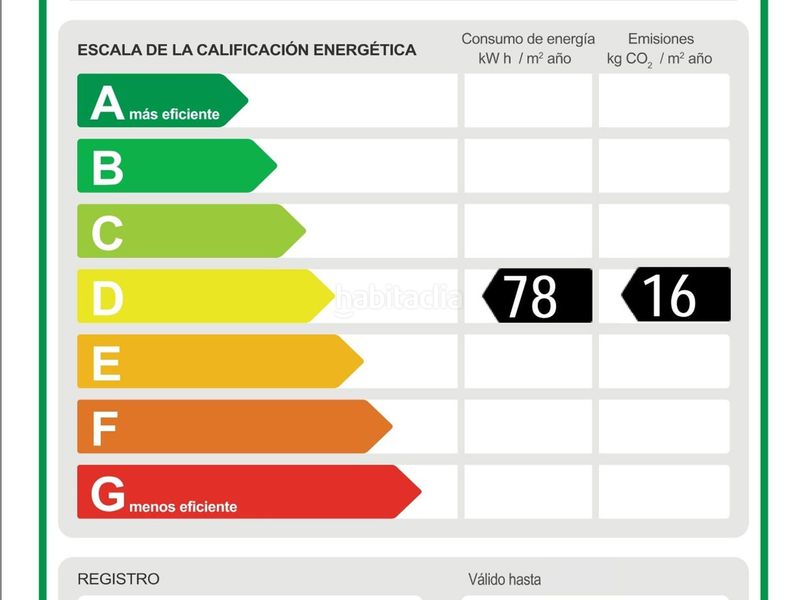 Foto fee5b2d3-0287-4db2-bc44-57d59b0d771a. Pis amb calefacció aparcament a Creu de Barberà Sabadell